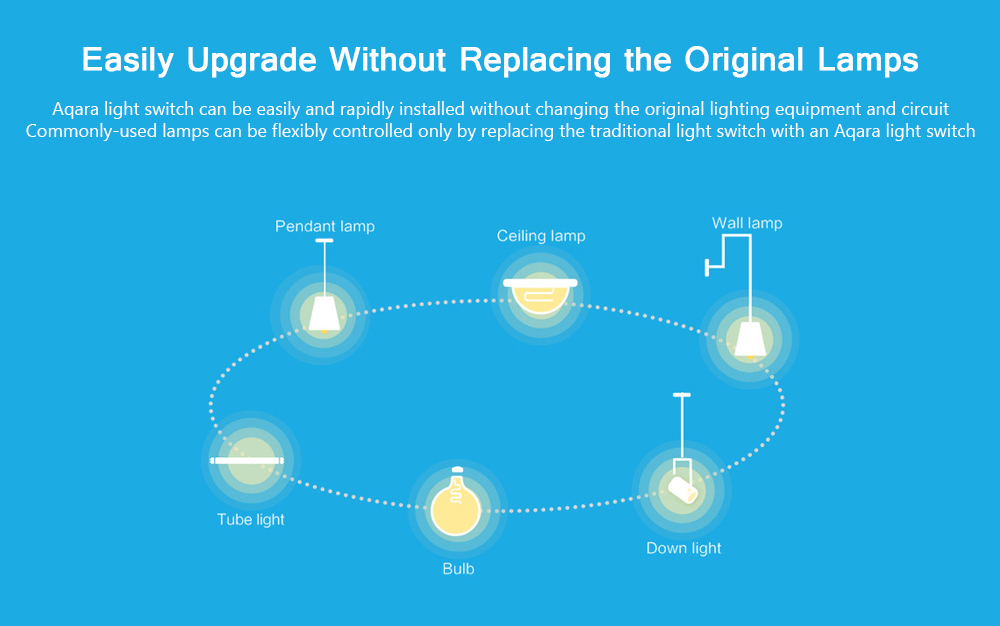 Aqara Smart Light Control Fire Wire and Zero Line Double Key Version - Milk white